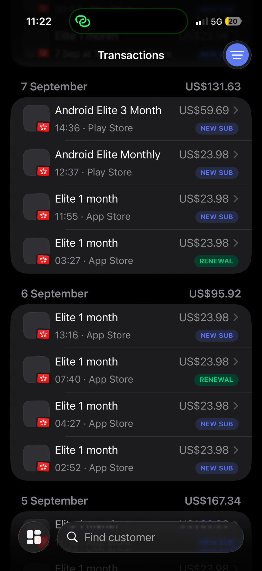 App Store 與 Google Play 的實際訂閱收入截圖
